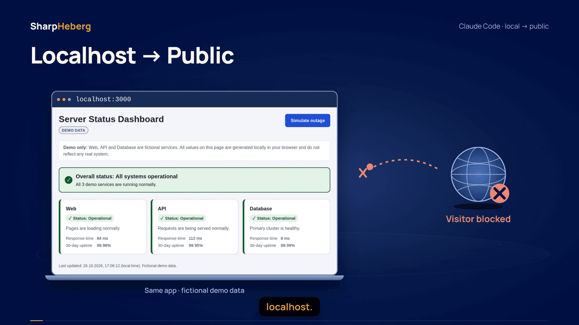 Cover image for Deploy a Local App to a VPS with Claude Code: DNS and HTTPS