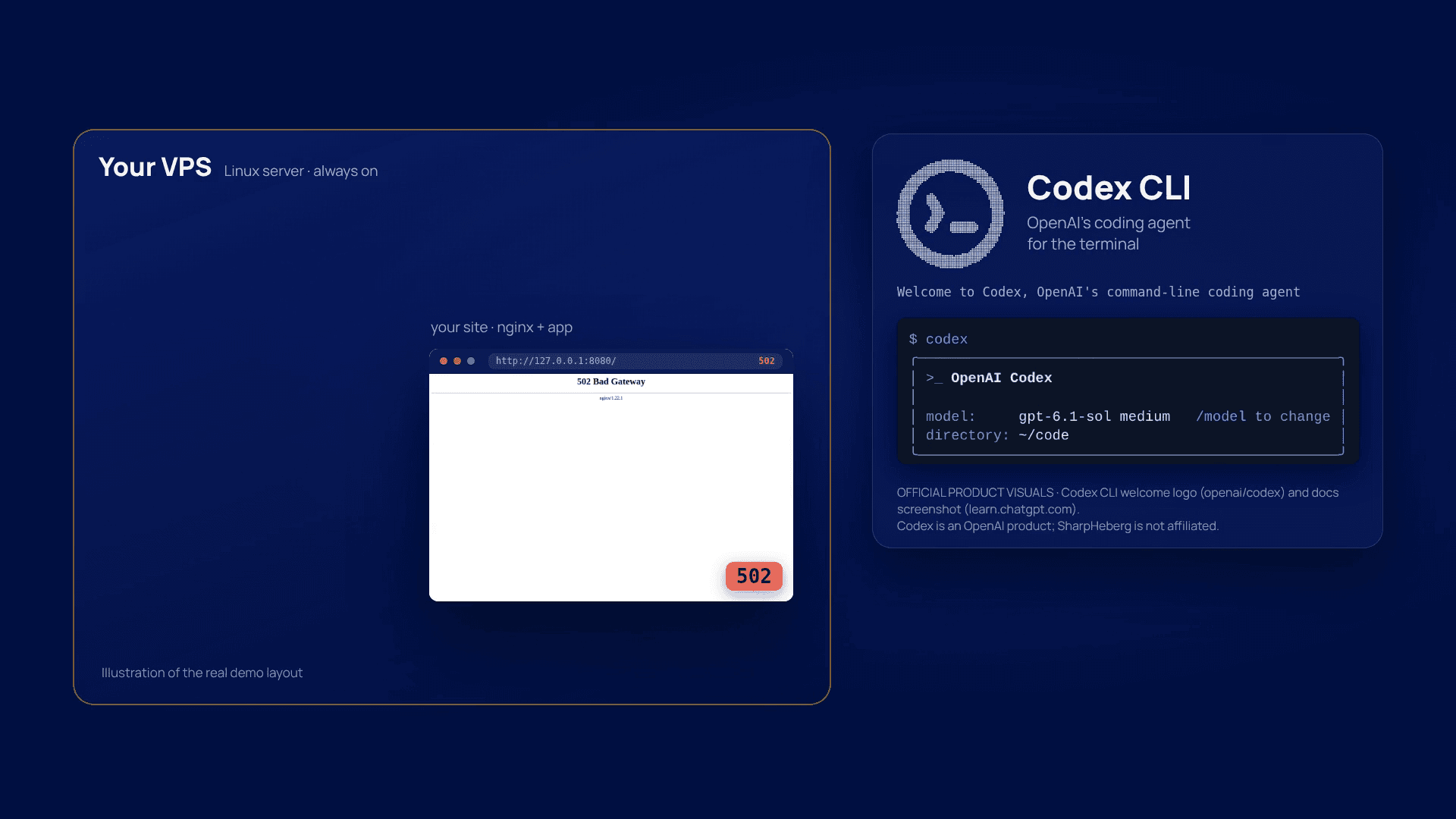 Cover image for How to install Codex on a Linux VPS (Debian/Ubuntu)